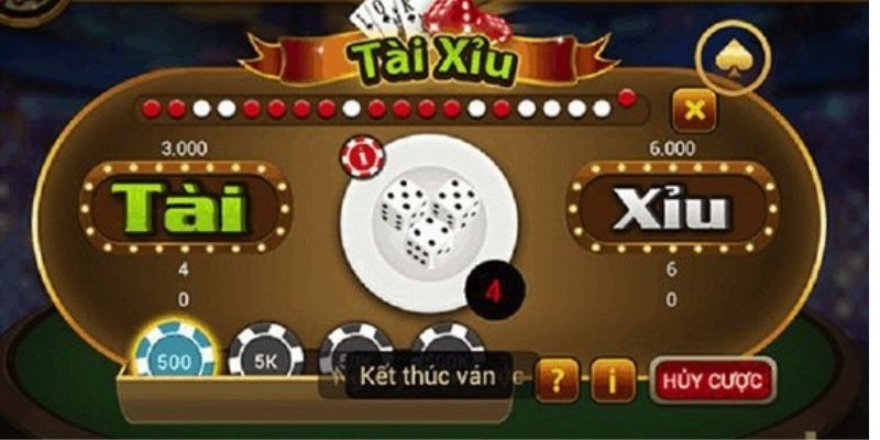 Một số đặc điểm của những game tài xỉu nhiều người chơi nhấ