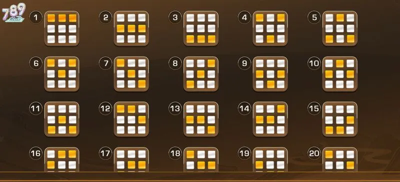 Mẹo chơi thắng lớn tại sảnh phúc nhẫn đường